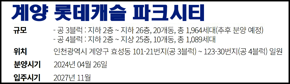 사업개요