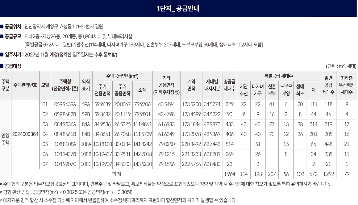 계양 롯데캐슬