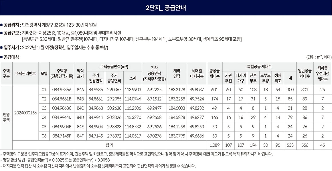 계양 롯데캐슬