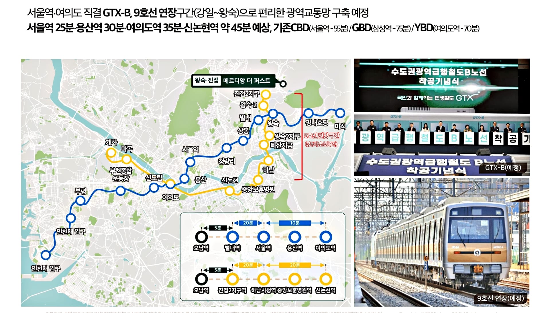 ▶왕숙 진접 메르디앙◀