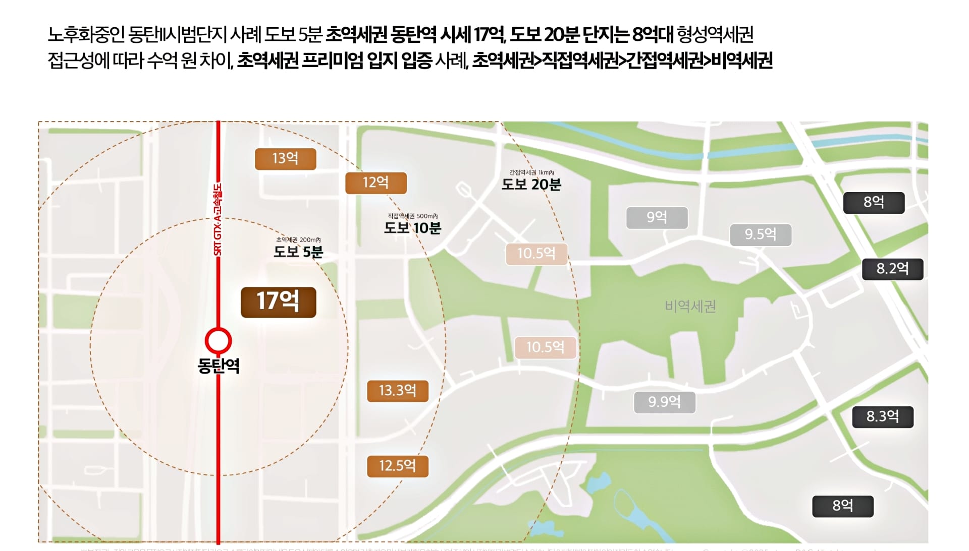 ▶왕숙 진접 메르디앙◀