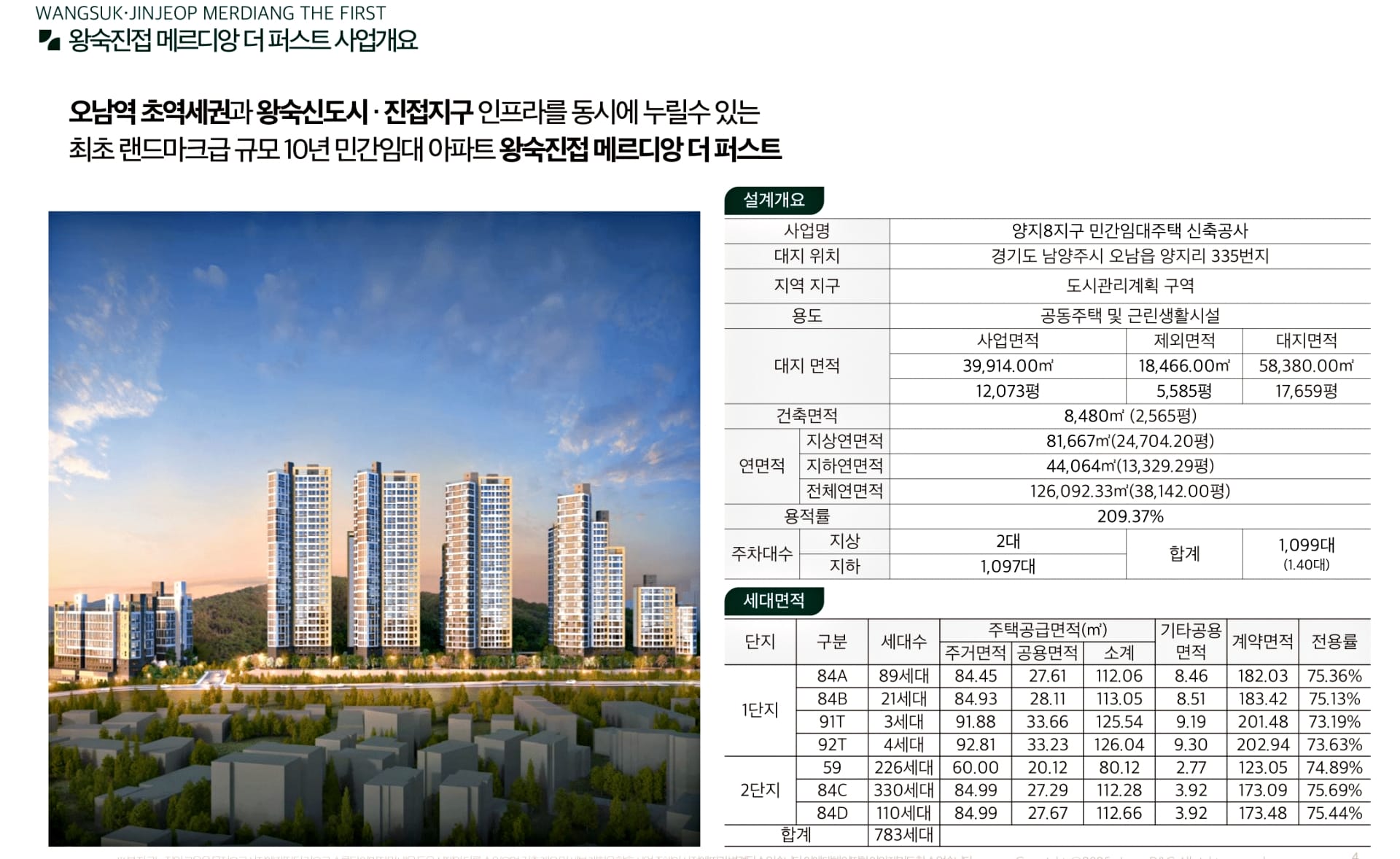 사업개요
