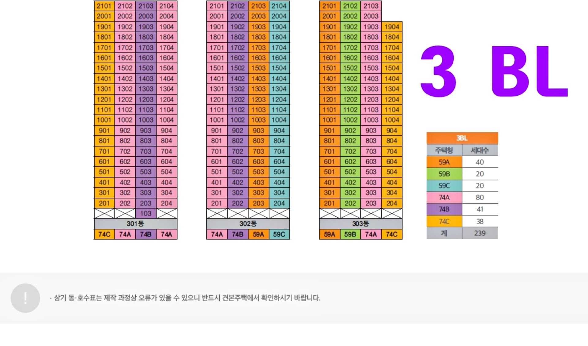 풍무 해링턴 플레이스