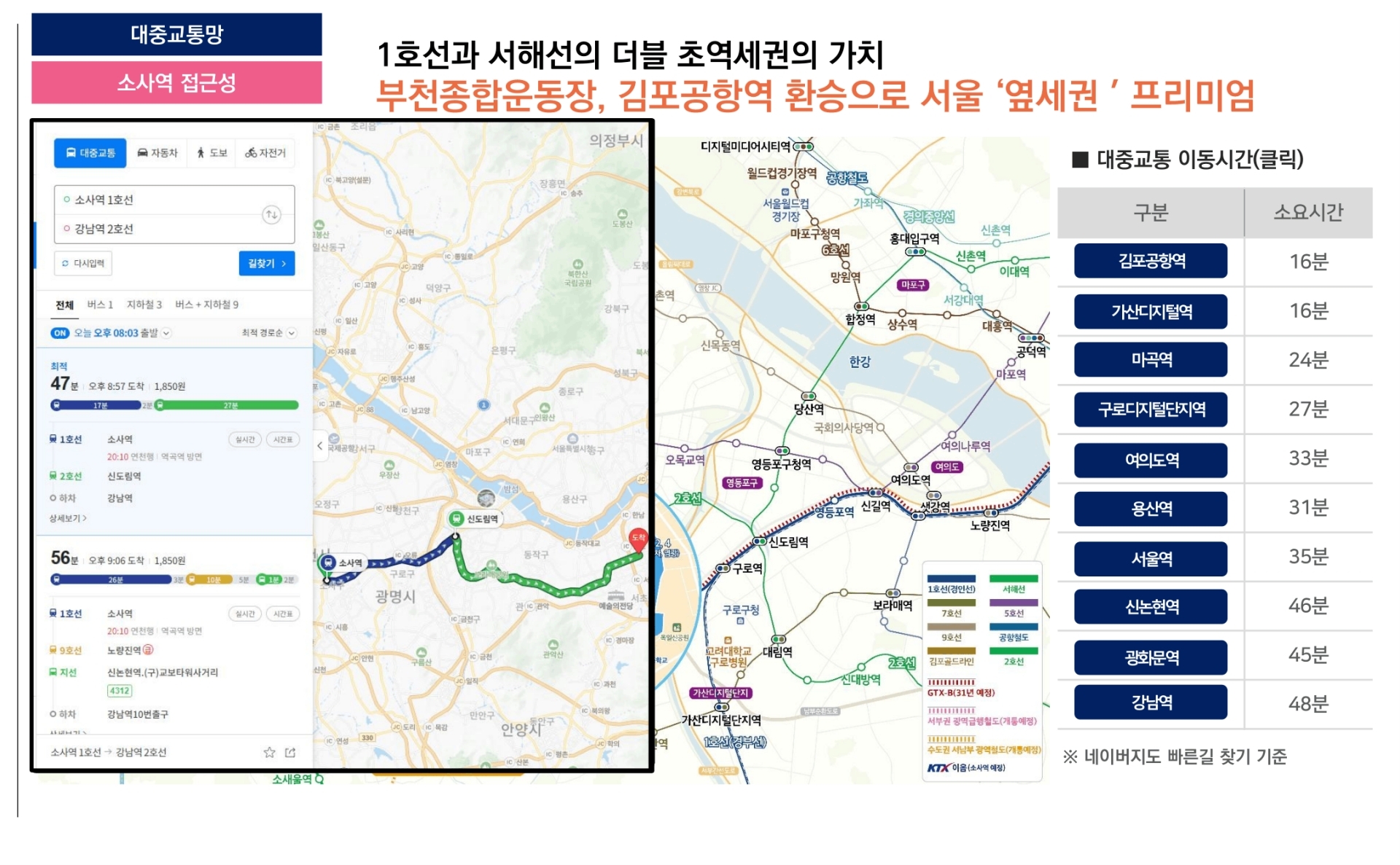 프리미엄