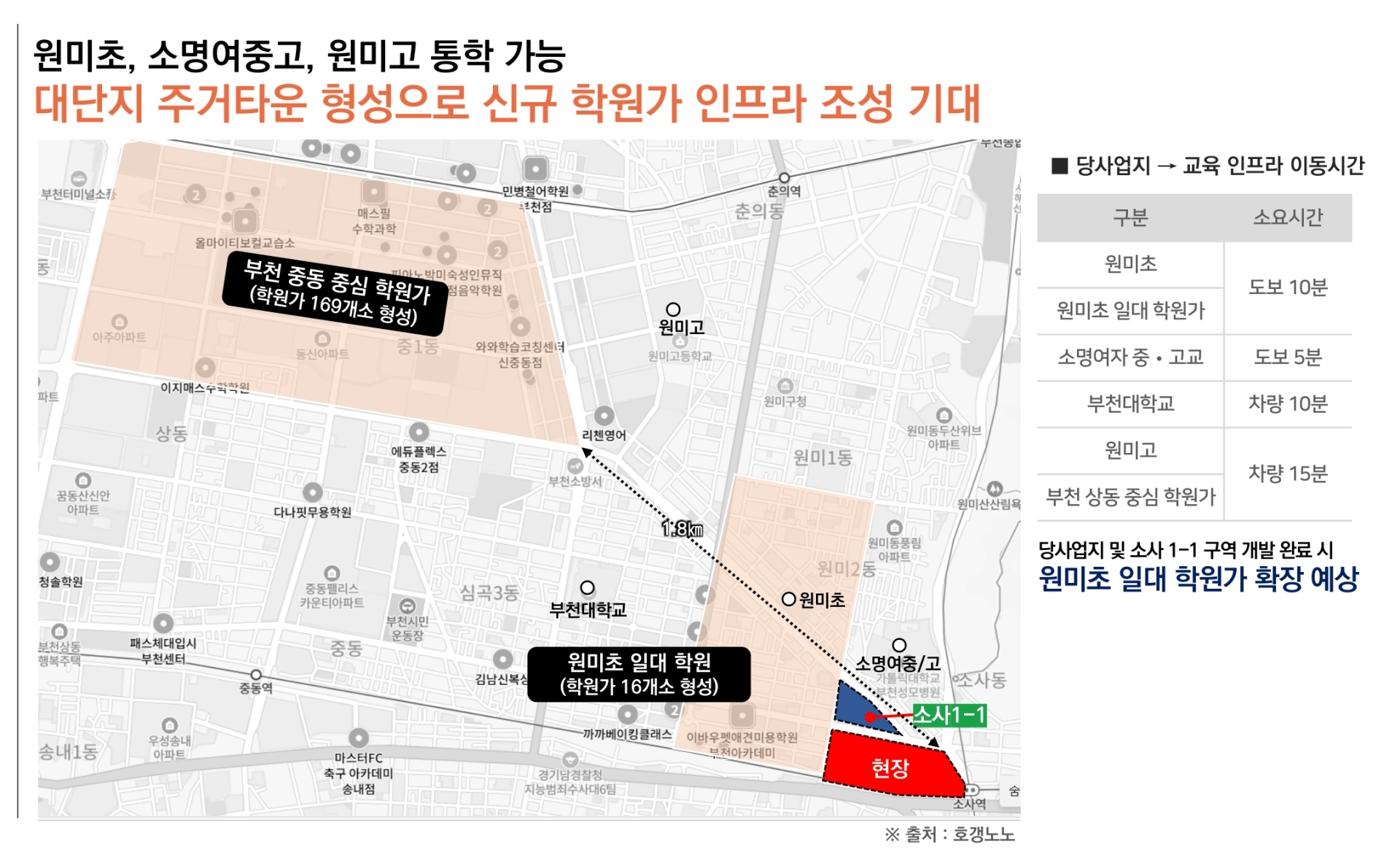 부천 이편한세상