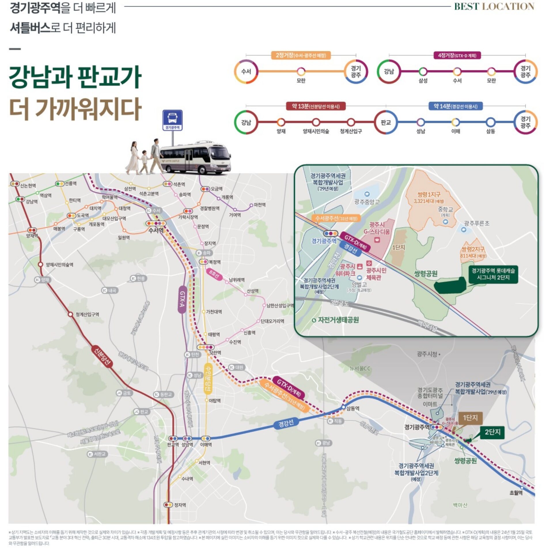 입지안내