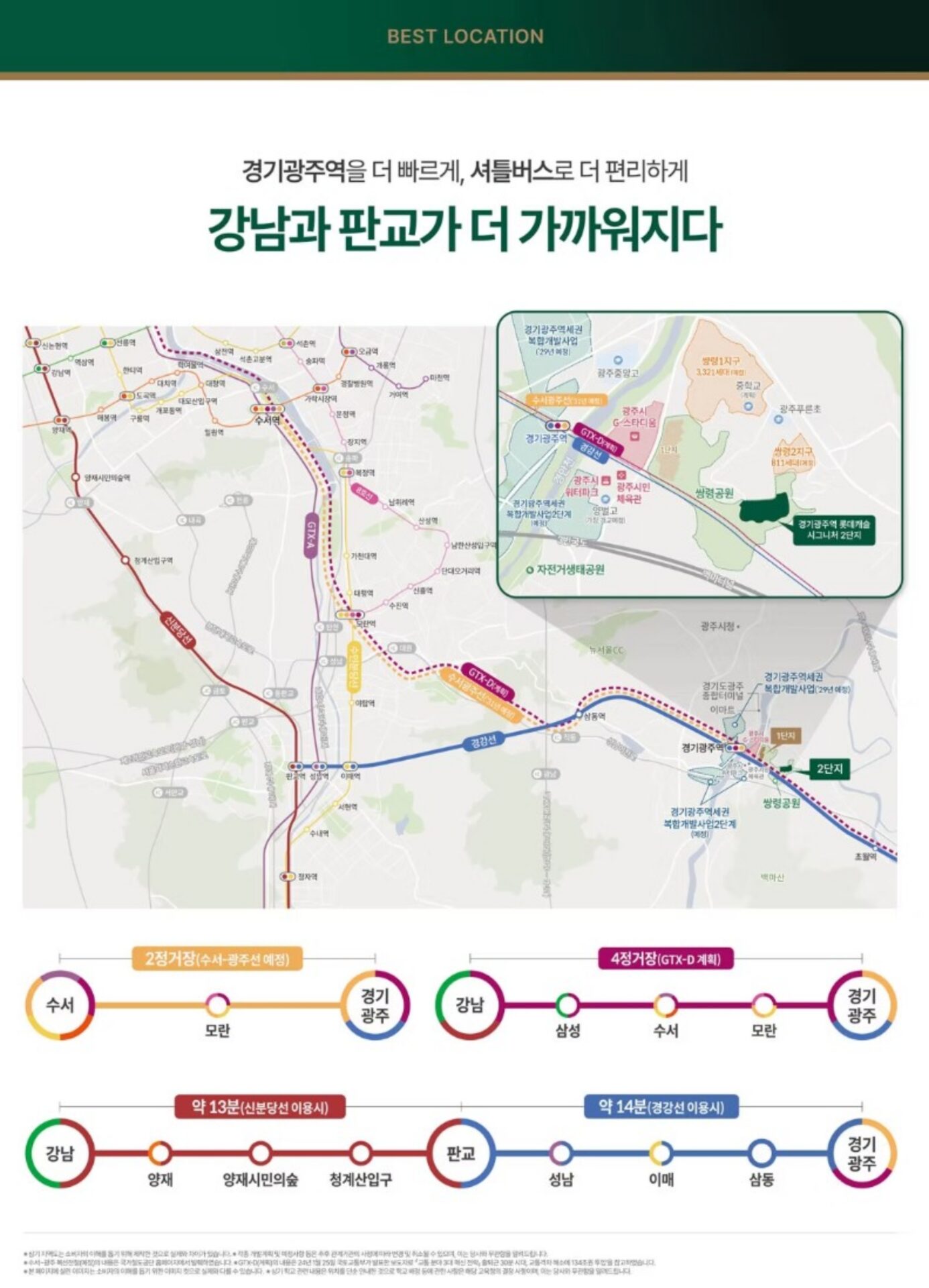 입지안내